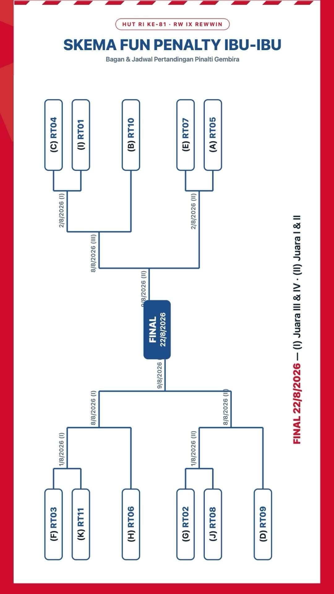 Lomba Fun Penalty untuk Ibu-ibu