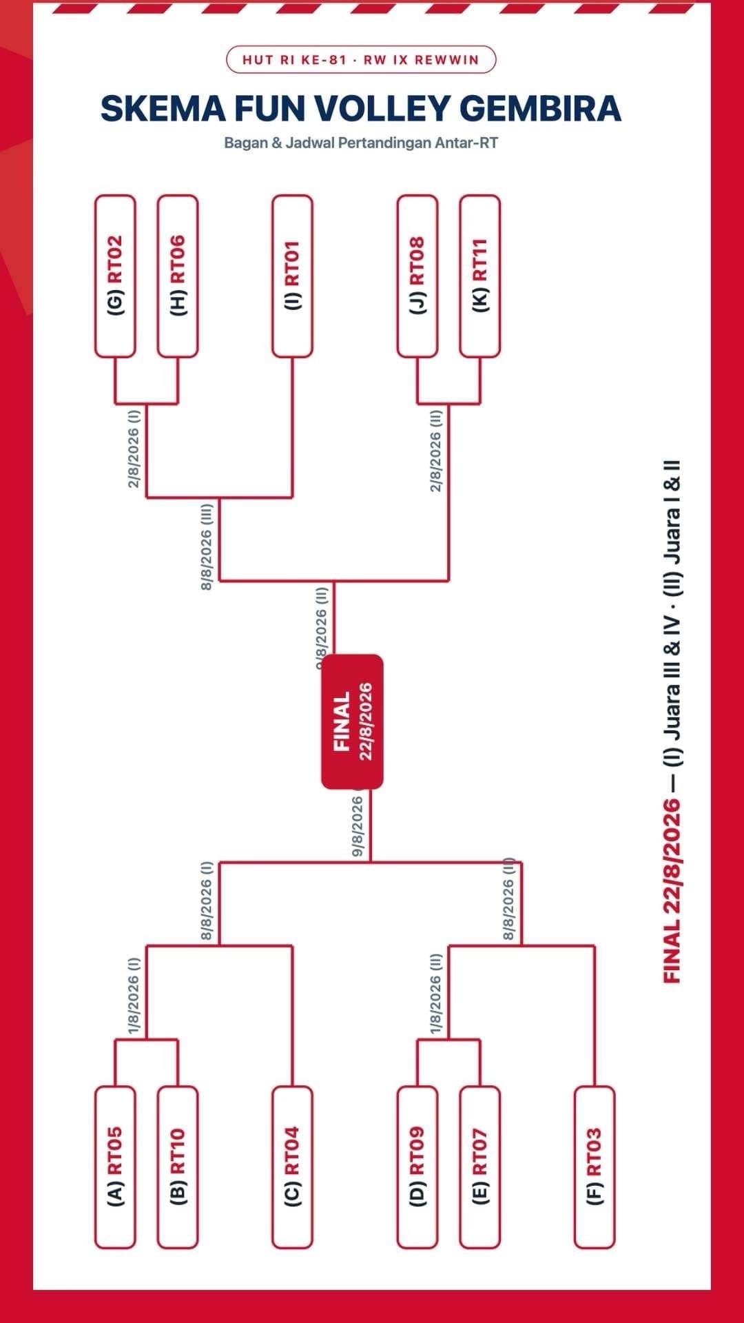 Lomba Fun Volley