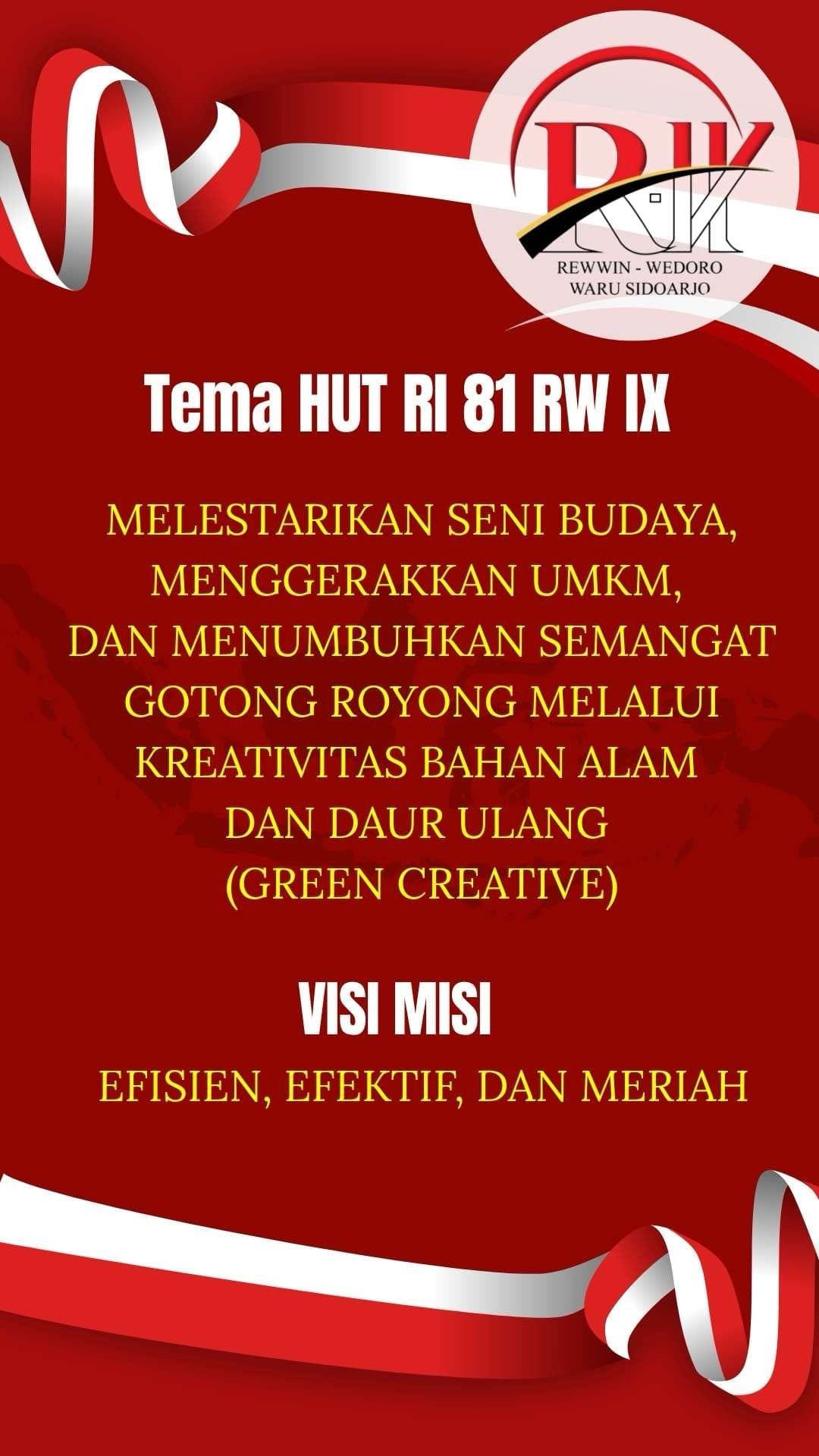 Tema HUT RI ke-81 RW IX — Green Creative